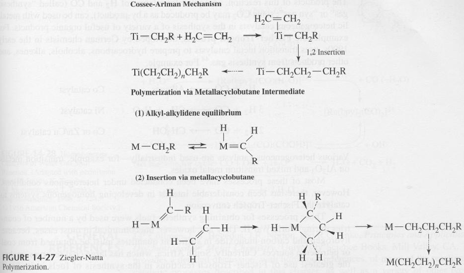 14-4 Heterogeneous Catalysts