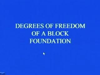 (Refer Slide Time: 31:17) Now, let try to see, that what are the various degrees of freedom of a block foundation, as you know that, when we defined the degrees of freedom, what was the definition,
