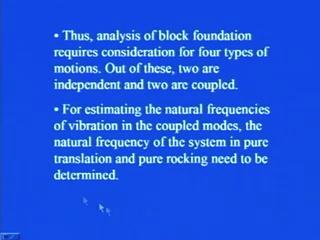 (Refer Slide Time: 37:31) Thus, the analyses of block foundation requires, consideration for four types of motion, out of these, two are independent and two are coupled.
