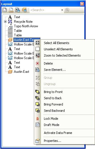Layout window Centralized layout management Lists all elements in the map layout Rename elements Lock and Unlock elements Group and Ungroup