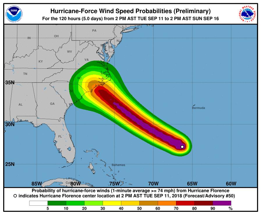 Hurricane-Force Wind Probabilities ( 75