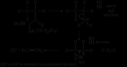 (c) Mechanism: Name of mechanism = elimination () NT dehydration alone Reason: Ethanol could come from (fermentation of) renewable QoL sugars / glucose / carbohydrates / sources () 6 [5] M4.A [] M5.