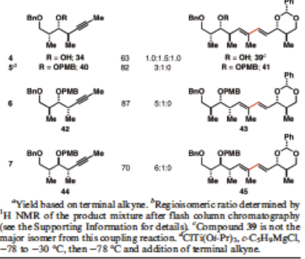 Alkyne + Alkyne Micalizio et. al. J. rg. Chem. 2009, 74, 7211.