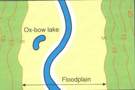 e. from source to mouth) Course of river (i.e. straight or meandering; braiding; width) common drainage features (if any) (i.e. braided river) Usefulness of river A river can be both useful and harmful at the same time.