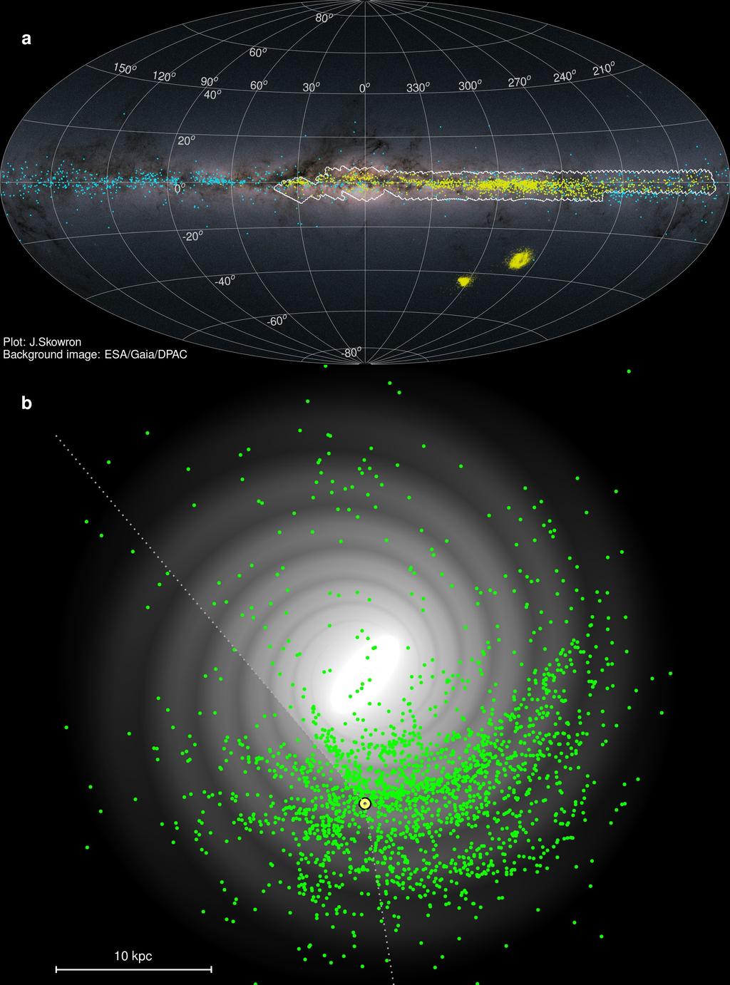 Figure 1: The distribution of Galactic Classical Cepheids.