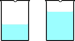 G1. Consider the two beakers each containing water at 25 C. Beaker A Beaker B Beaker A has 25 mls of water and Beaker B has 50 mls of water.