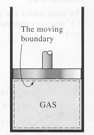 Moving Boundary Work It is associated with the expansion or compression of a gas in a pistoncylinder device, It is also called boundary work or PdV work, Moving boundary work is the primary form of