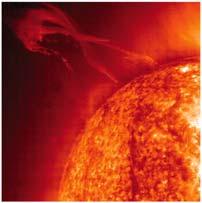 What causes eruptions in the Sun s atmosphere?