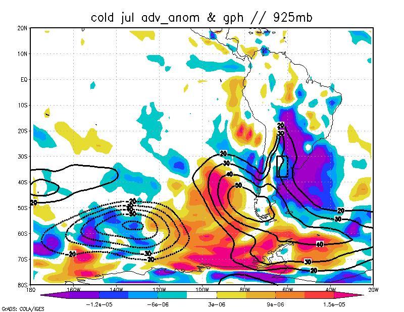 Temperature Advection Anomalies and GPH (925 mb) [Barros, Grimm & Doyle, 2002] The mean low-level flow over subtropical South America has a northern meridional