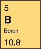 Atomic Mass (the decimal # s) Atomic mass = average of the mass numbers for all isotopes of an element. If 19.
