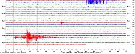 Morgantown Seismograph Record 2 New