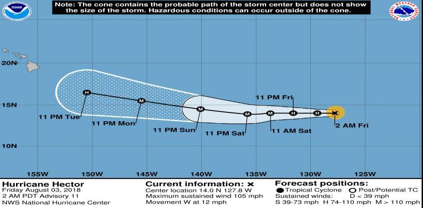 Tropical Outlook Eastern Pacific Hurricane Hector (Advisory #11 as of 5:00 a.m.