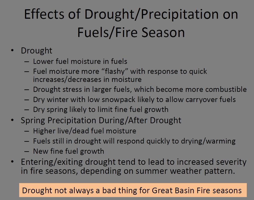 Drought and Wildfire Presented at the Great Basin Climate Forum, April 5, 2016