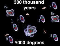 Formation of Elements After 300,000 years, we have only light elements forming.