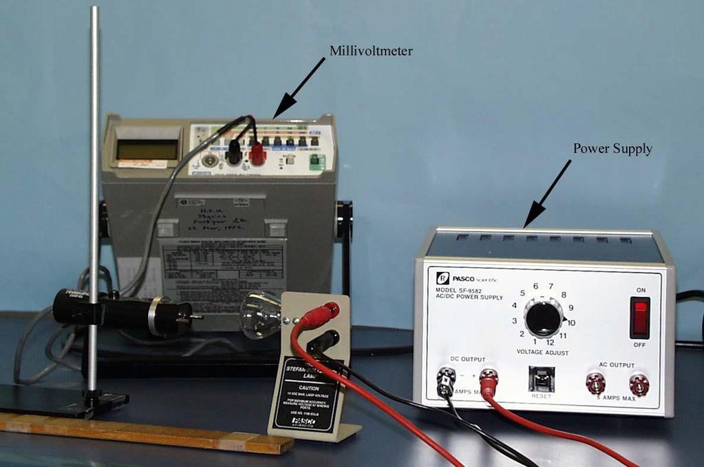 2. With the lamp OFF, slide the sensor along the meter stick. Record the reading of the millivoltmeter at 10 cm intervals. Record your values in Table 2.1 on the data sheet.