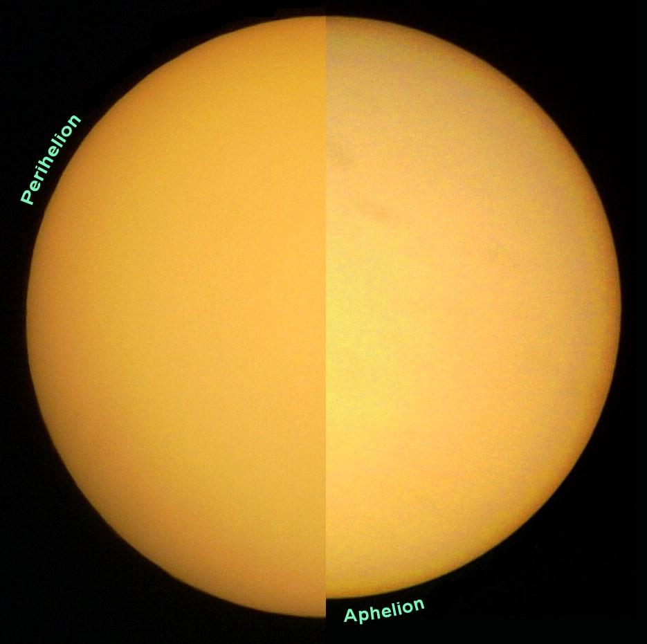 aphelion (image from