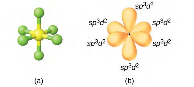 Chapter 8 Advanced Theories of Covalent Bonding 415 Figure 8.20 (a) Sulfur hexafluoride, SF 6, has an octahedral structure that requires sp 3 d 2 hybridization.
