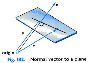 Example 6 Nrmal Vectr t a Plane Find a unit vectr nrmal t the plane 4x+ 2y+ 4z= 7 Kreyszig ; 9-8 Express the plane in vectr frm : a r = c Using the unit vectr f a a, nˆ = a ˆn r = p : p=