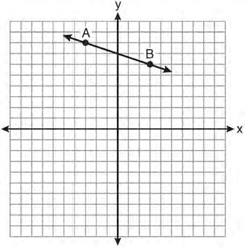 Integrated Algebra Regents Exam 0810 4 The end of a dog's leash is attached to the top of a 5-foot-tall fence post, as shown in the diagram below.