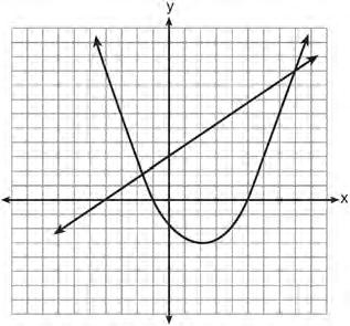 Integrated Algebra Regents Exam 0112 7 Two equations were graphed on the set of axes below. 10 Which graph represents the inequality y > 3?