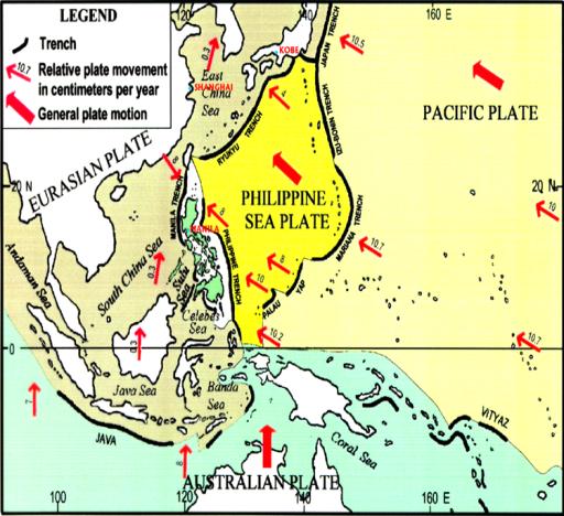 PHILIPPINE RISK PROFILE Located along the typhoon belt on the North Pacific Basin where 75 percent of typhoons originate An average of 20 to 30