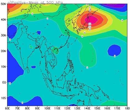 From the information through geopotential height at 1000 and 500 hpa, we can say that higher geopotential height can be observed over the western North Pacific
