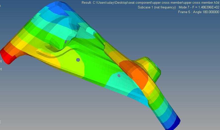3. MODAL ANALYSIS OF SEAT COMPONENTS The goal of modal analysis in structural mechanics is to determine the natural mode shapes and frequencies of an object or structure during free vibration.