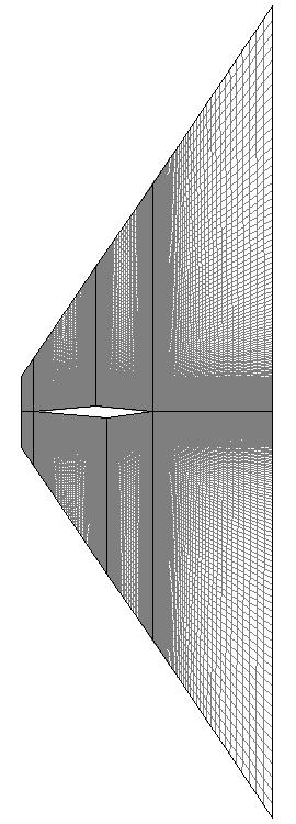 II.3. Setting the CFD simulations Computational domain and boundary conditions For each airfoil design, a 2D computational domain is constructed; a sample is shown in Fig. 4a.