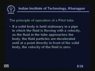 (Refer Slide Time: 8:06) The principle of operation of a Pitot tube is like this.