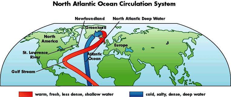 Atlantic Meridional Overturning Circulation.