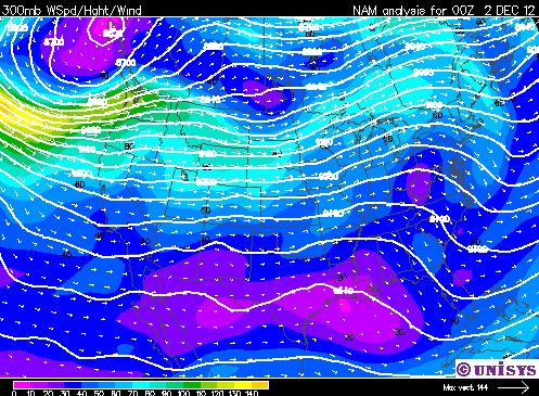 Zonal Flow 300 mb Dominant west to east
