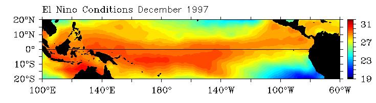 El Niño El Niño is an intermittent, warm surface ocean current from the