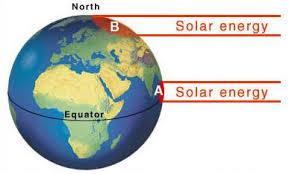 5 The Earth will continue orbiting the sun and six months later (in June) it will be on the opposite side of the sun.