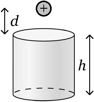 9. (5 points) A positively charged particle lies on the axis of a cylindrical surface, a distance d from one end, as shown. The cylinder has height h.