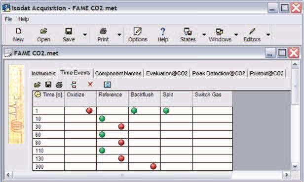 complete analysis from sample preparation to data reporting.