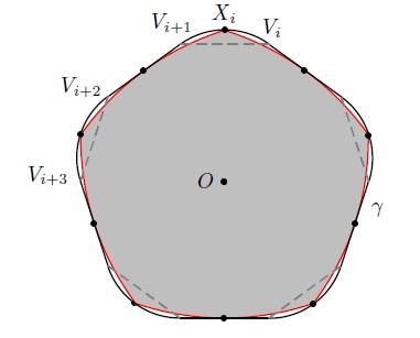 More on the pedal property of the ellipse 7 Using elementary geometry it is easy to see that O is an equipower point for K; i.e., the product of the length of the segments determined by O for every chord of K through O is constant.