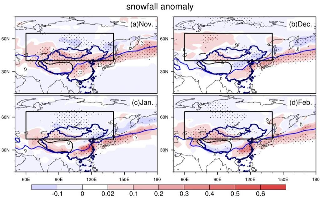 698 699 700 701 702 Fig. 7 Same as in Fig. 6 except for the snowfall (mm/day).