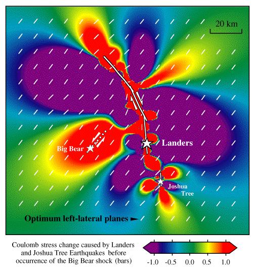 The le}- lateral ML=6.5 Big Bear rupture occurred along dowed line 3 hr 6 min a}er the Landers main shock.
