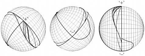 1, ϕ = 3π/2, α = 0. To identify the viewpoints, compare Figure 14. FIGURE 16.