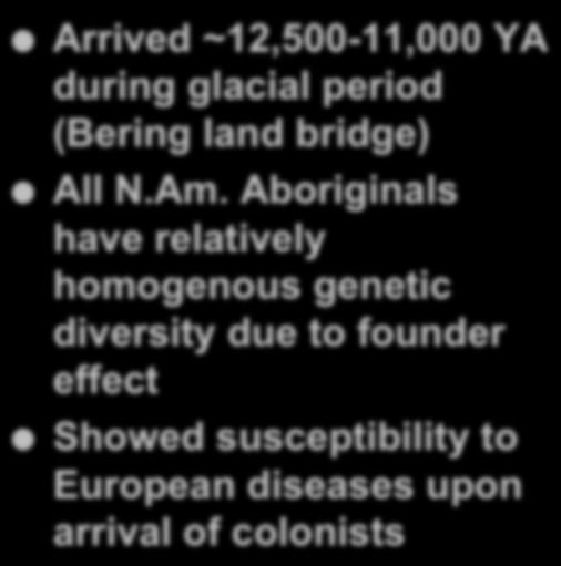 Humans in North America Arrived ~12,500-11,000 YA during