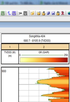 analyzed by integrated GR log analysis, available core data and morphology interpreted from horizon slices.