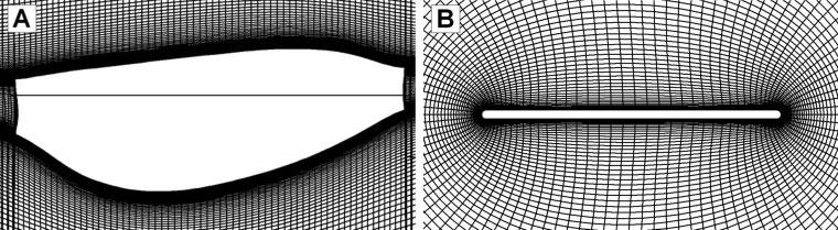 2 JOURNAL OF INSECT SCIENCE VOLUME 14 Fig. 1. Portions of the computation grid of the dronefly wing (A) in the plane of wing planform and (B) in a sectional plane. Fig. 2.