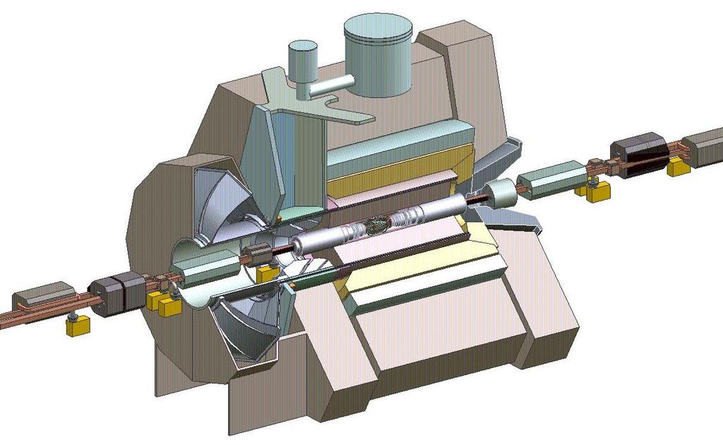 BABAR Experiment PEP-II asymmetric e + e - collider at SLAC (9 GeV e - and 3.1 GeV e + ) Data, about 500 fb -1, were collected in 1999-2008 Detector of Internally Recflected Cherenkov Light (DIRC) 1.