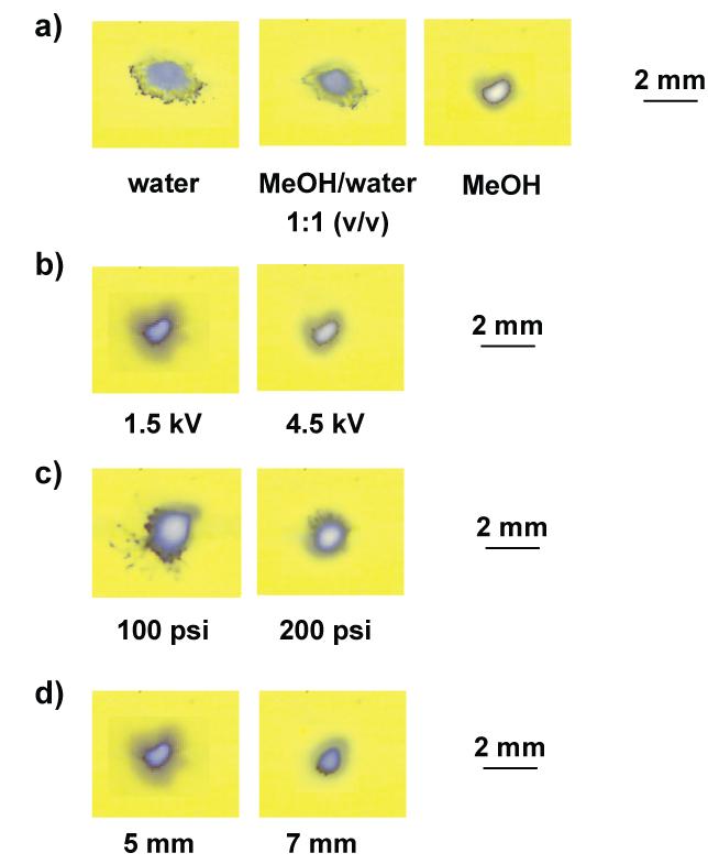 Droplet sizes measured with water sensitive paper The results just described can be interpreted in terms of droplet size effects which can be deduced by measurements of cross sections of the DESI