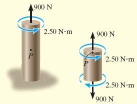 Example 9.1 An axial force of 900 N and a torque.5 Nm of are applied to the shaft.
