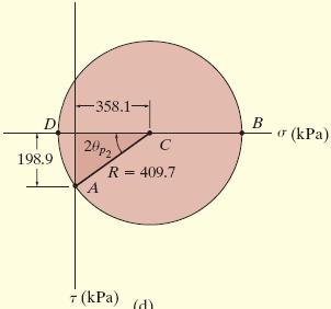 kpa The principal stresses can be found using Mohr s circle, σ avg 0 + Chapter 9:
