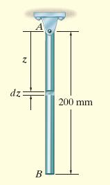 Example.1 3 1/ The slender rod creates a normal strain in the rod of ε z 40 10 z where z is in meters.