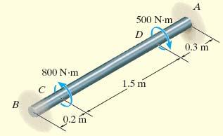 Example 5.11 The solid steel shaft has a diameter of 0 mm.