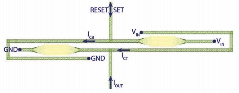 be cascaded by using the output GNR current from one logic gate as the input CNT current for another logic gate, as described in [2]. A.
