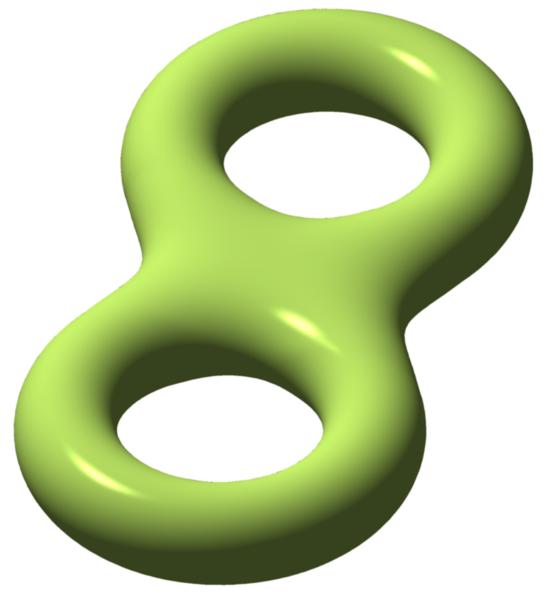 A sphere, with no holes, is of genus zero. A torus, with one hole, is of genus one.